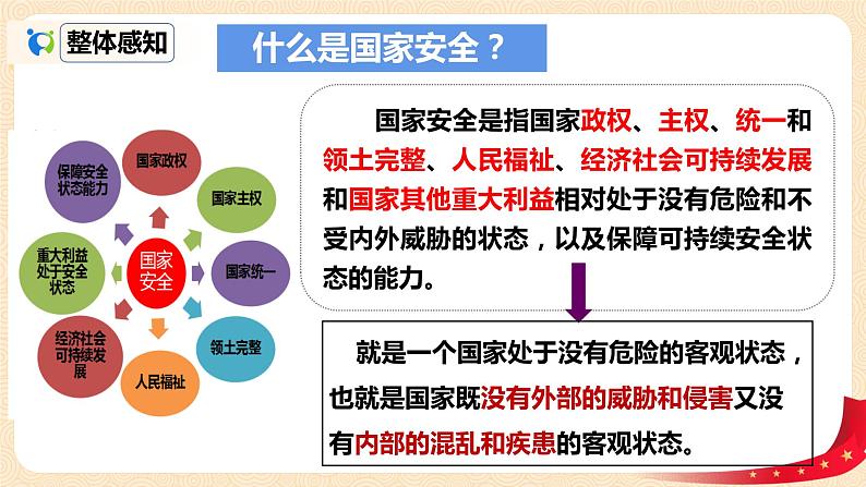 八上道法9.1《认识总体国家安全观》课件+教案06