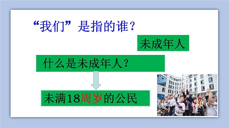 10.1    法律为我们护航     课件（30张ppt）+教案+视频05