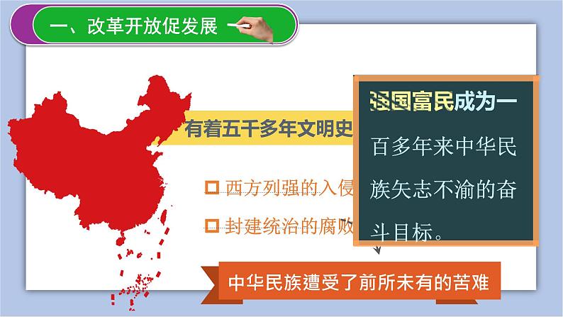 人教版九年级道德与法治上册 1.1 坚持改革开放 课件(共33张ppt)第4页