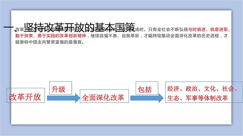 1.2走向共同富裕 课件(26ppt+2个视频)08