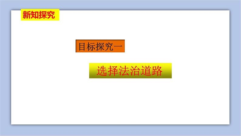 4.1 夯实法治基石 课件第7页