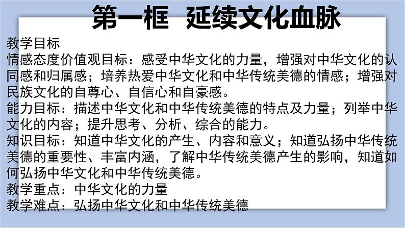 5.1 延续文化血脉 课件 (41张PPT+4个视频)02