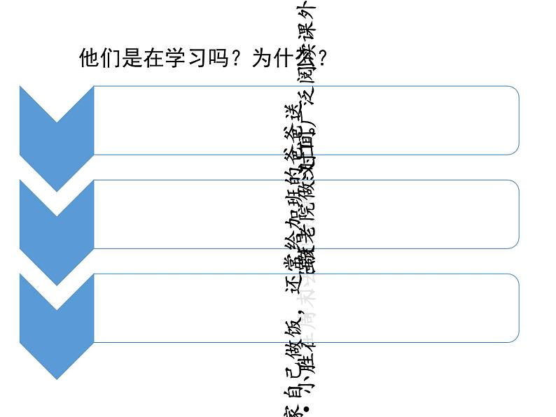 七年级道德与法治上册人教版：2.1学习伴成长 课件第6页