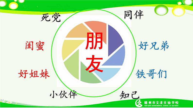 人教部编版  七年级上册4.1和朋友在一起课件第1页