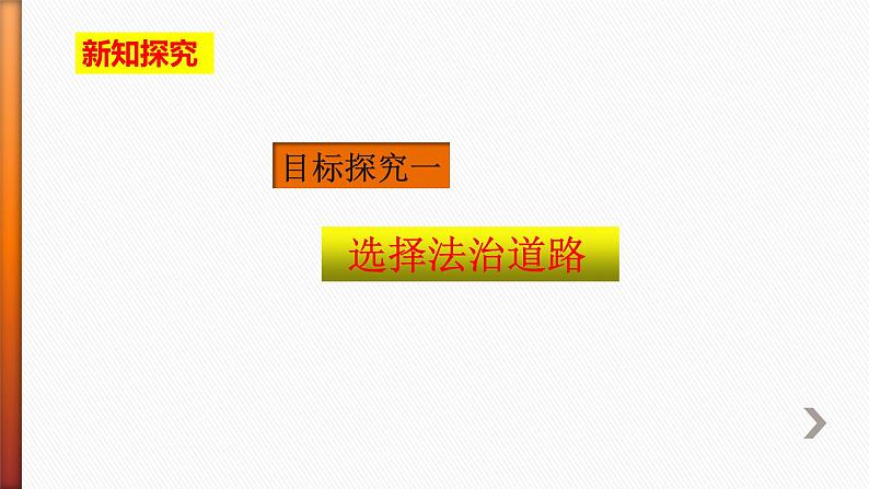 2021--2022学年度部编道德与法治9年级上册4.1 夯实法治基石 课件06