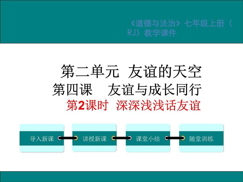 人教部编版 道德与法治七年级上册4.2 深深浅浅话友谊课件第1页