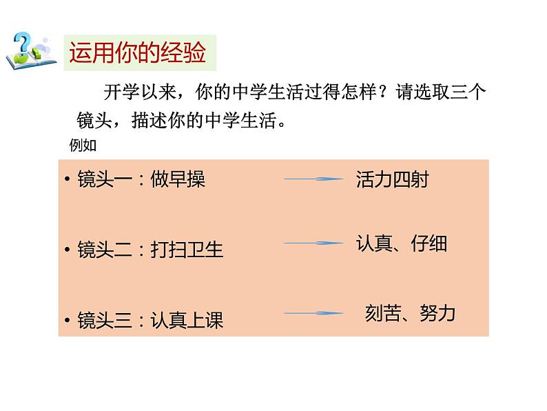 人教版《道德与法治》七年级上册：3.1 认识自己  课件第6页