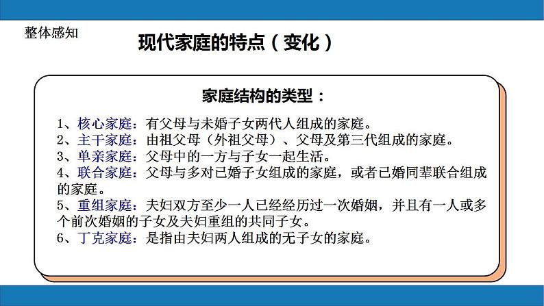 7.3让家更美好2023-2024学年七上道德与法治课件+教案08