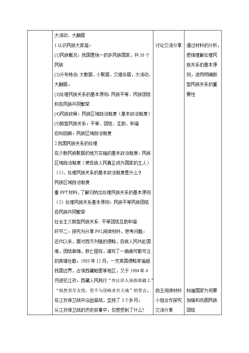7.1 促进民族团结 教案-2021-2022学年部编版道德与法治九年级上册02
