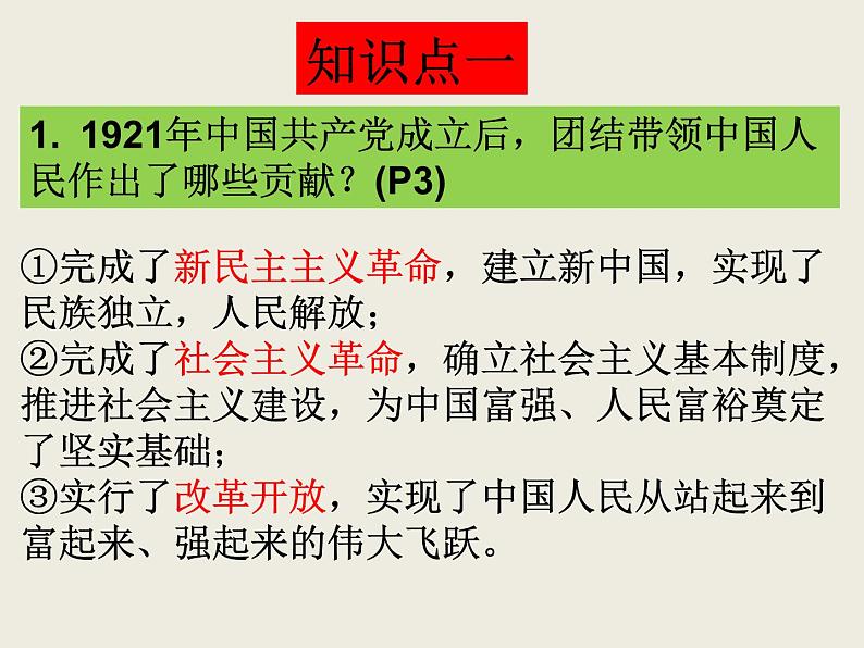 第一课 踏上强国之路  复习课件    2021-2022学年部编版九年级道德与法治上册02