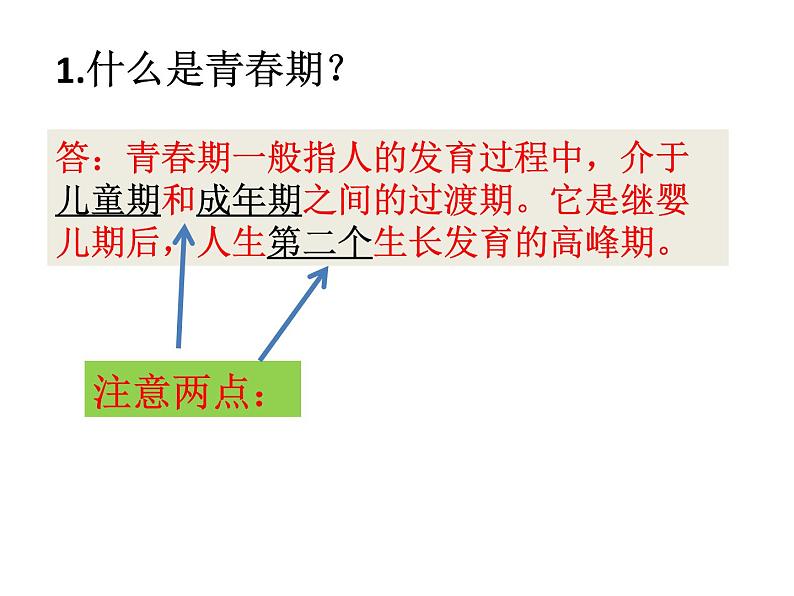 人教版道德与法治七年级下册 第一课 青春的邀约 复习课件(共37张PPT)02