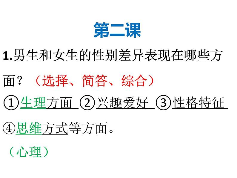 人教版道德与法治七年级下册 第二课 青春的心弦 复习课件(共22张PPT)第3页