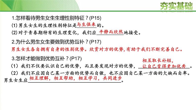 第二课 青春的心弦 复习课件-2021-2022学年人教版道德与法治七年级下册第6页