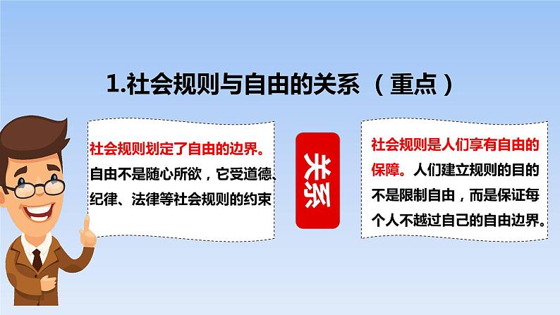 人教版道德与法治八年级上册3.2遵守规则课件第6页