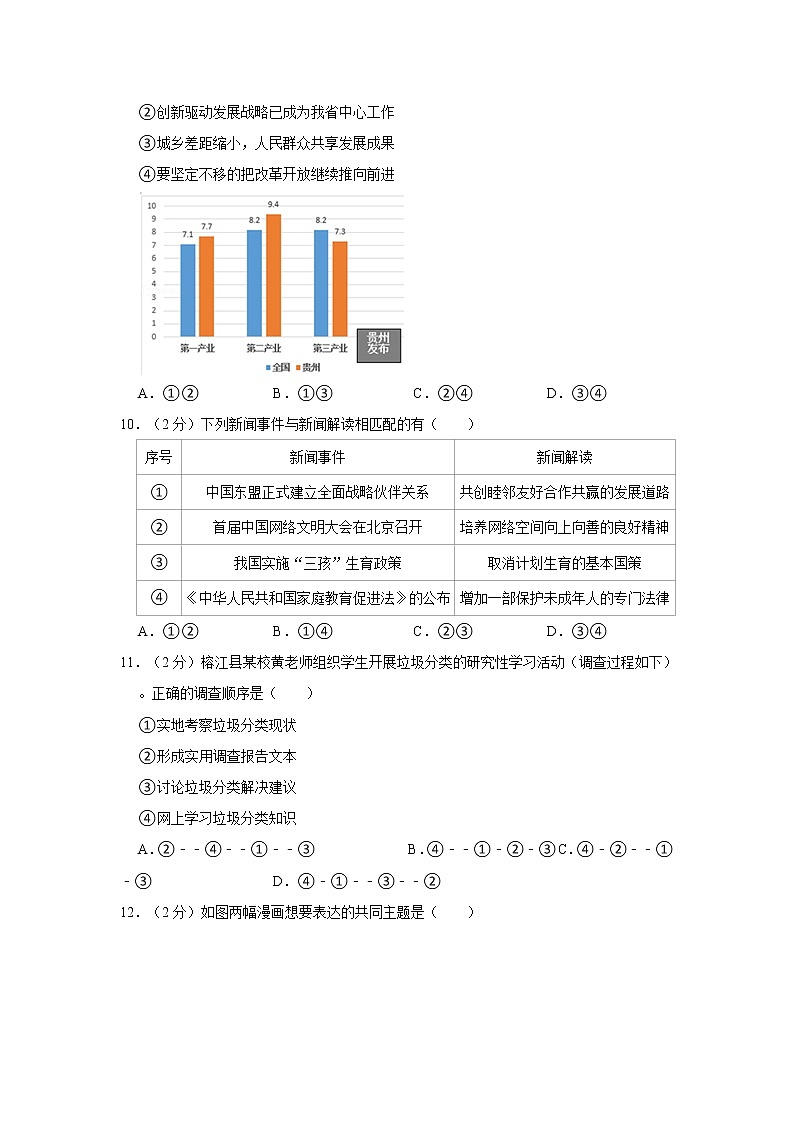 2022年贵州省黔东南州中考道德与法治试卷03