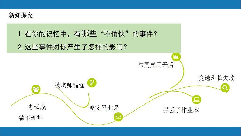 9.2增强生命的韧性2023-2024学年七上道德与法治课件+教案06