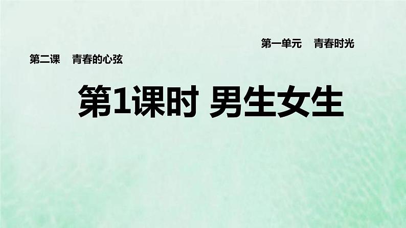 新人教版七年级道德与法治下册第1单元青春时光第2课青春的心弦第1框男生女生习题课件01