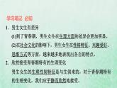 新人教版七年级道德与法治下册第1单元青春时光第2课青春的心弦第1框男生女生习题课件