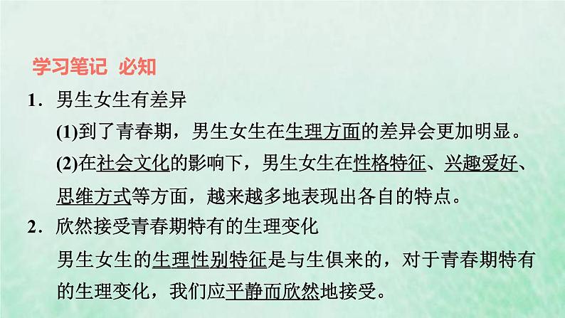 新人教版七年级道德与法治下册第1单元青春时光第2课青春的心弦第1框男生女生习题课件04