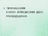 新人教版七年级道德与法治下册第2单元做情绪情感的主人第3课解开情绪的面纱第2框情绪的管理习题课件