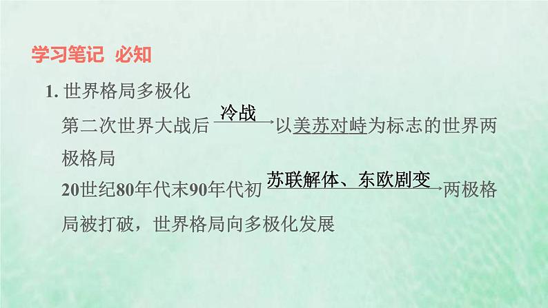 福建专用新人教版九年级道德与法治下册第一单元我们共同的世界第一课同住地球村第2框复杂多变的关系课件02