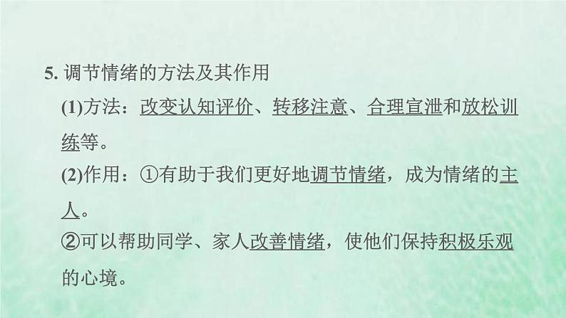 福建专用新人教版七年级道德与法治下册第二单元做情绪情感的主人第四课揭开情绪的面纱第2框情绪的管理课件06