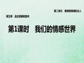 福建专用新人教版七年级道德与法治下册第二单元做情绪情感的主人第五课品出情感的韵味第1框我们的情感世界课件