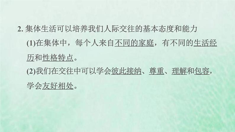 福建专用新人教版七年级道德与法治下册第三单元在集体中成长第六课我和我们第2框集体生活成就我课件03