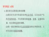 福建专用新人教版七年级道德与法治下册第四单元走进法治天地第九课法律在我们身边第1框生活需要法律课件