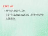 福建专用新人教版七年级道德与法治下册第四单元走进法治天地第九课法律在我们身边第2框法律保障生活课件