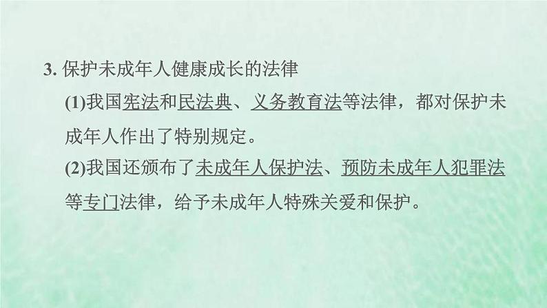 福建专用新人教版七年级道德与法治下册第四单元走进法治天地第十课法律伴我们成长第1框法律为我们护航课件第4页