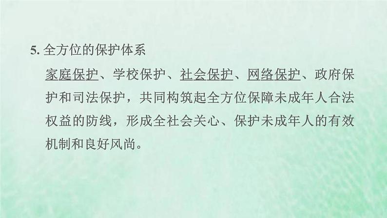 福建专用新人教版七年级道德与法治下册第四单元走进法治天地第十课法律伴我们成长第1框法律为我们护航课件第6页