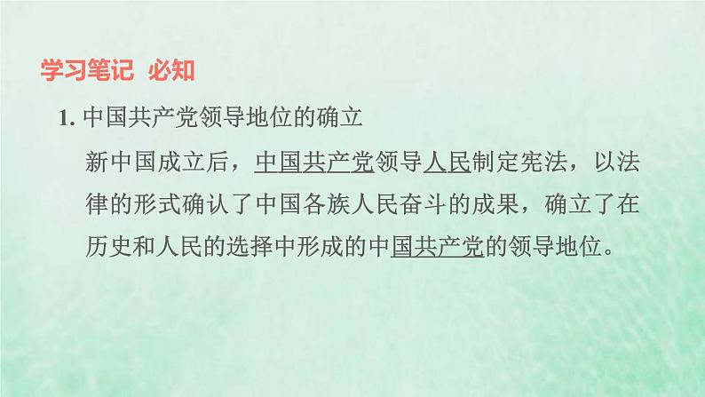 福建专用新人教版八年级道德与法治下册第一单元坚持宪法至上第一课维护宪法权威第1框党的主张和人民意志的统一课件第2页