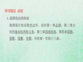 福建专用新人教版八年级道德与法治下册第一单元坚持宪法至上第二课保障宪法实施第1框坚持依宪治国课件