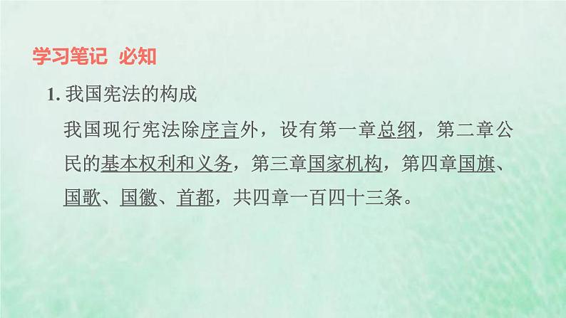 福建专用新人教版八年级道德与法治下册第一单元坚持宪法至上第二课保障宪法实施第1框坚持依宪治国课件第2页