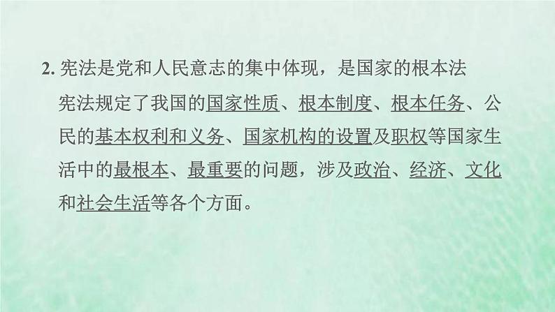 福建专用新人教版八年级道德与法治下册第一单元坚持宪法至上第二课保障宪法实施第1框坚持依宪治国课件第3页