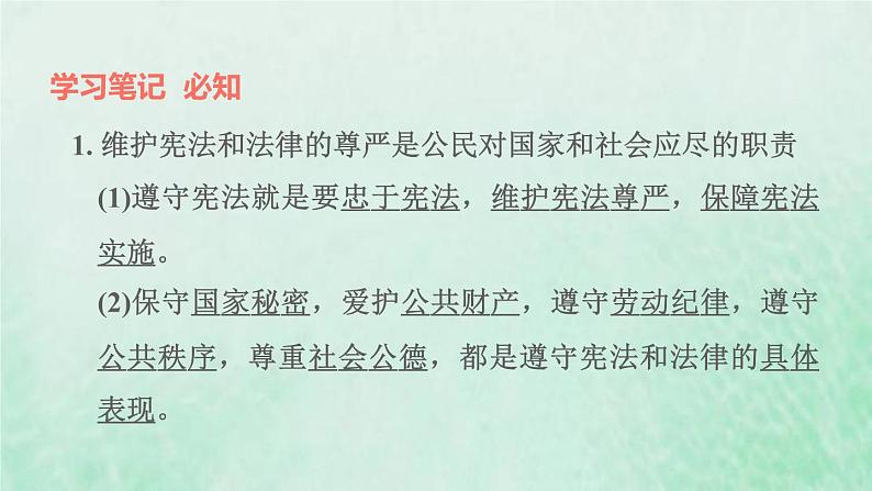 福建专用新人教版八年级道德与法治下册第二单元理解权利义务第四课公民义务第1框公民基本义务课件02