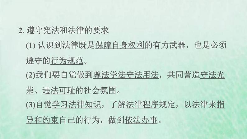 福建专用新人教版八年级道德与法治下册第二单元理解权利义务第四课公民义务第1框公民基本义务课件03