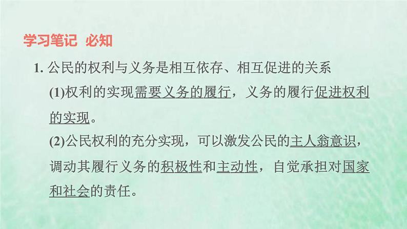 福建专用新人教版八年级道德与法治下册第二单元理解权利义务第四课公民义务第2框依法履行义务课件第2页