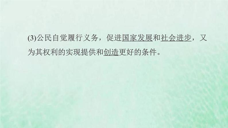 福建专用新人教版八年级道德与法治下册第二单元理解权利义务第四课公民义务第2框依法履行义务课件第3页