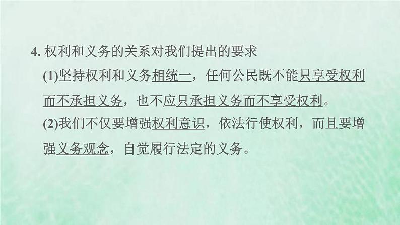 福建专用新人教版八年级道德与法治下册第二单元理解权利义务第四课公民义务第2框依法履行义务课件第6页