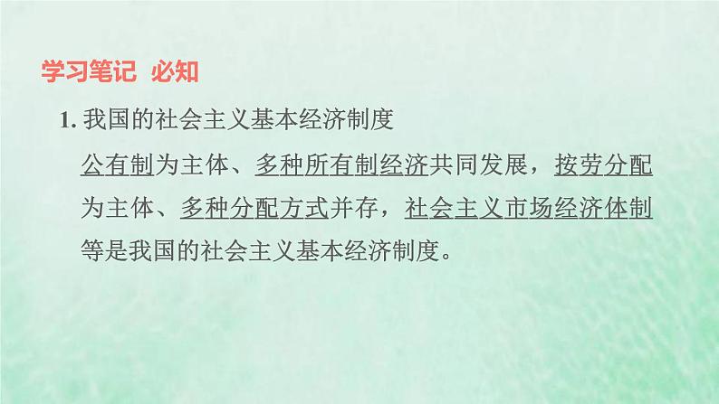 福建专用新人教版八年级道德与法治下册第三单元人民当家作主第五课我国的政治和经济制度第3框基本经济制度课件第2页