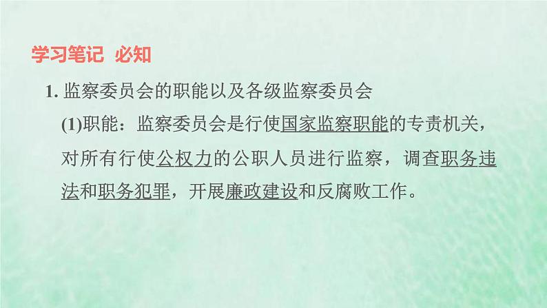 福建专用新人教版八年级道德与法治下册第三单元人民当家作主第六课我国国家机构第4框国家监察机关课件02