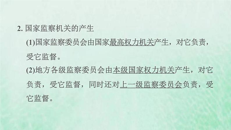 福建专用新人教版八年级道德与法治下册第三单元人民当家作主第六课我国国家机构第4框国家监察机关课件04