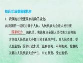 河北专用新人教版八年级道德与法治下册第一单元坚持宪法至上第1课维护宪法权威第2框治国安邦的总章程课件