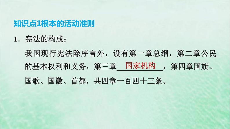 河北专用新人教版八年级道德与法治下册第一单元坚持宪法至上第2课保障宪法实施第1框坚持依宪治国课件04