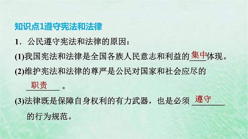 河北专用新人教版八年级道德与法治下册第二单元理解权利义务第4课公民义务第1框公民基本义务课件第4页