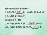 河北专用新人教版八年级道德与法治下册第三单元人民当家作主第5课我国的政治和经济制度第3框基本经济制度课件