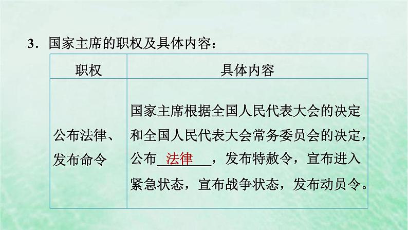 河北专用新人教版八年级道德与法治下册第三单元人民当家作主第6课我国国家机构第2框中华人民共和国主席课件第6页