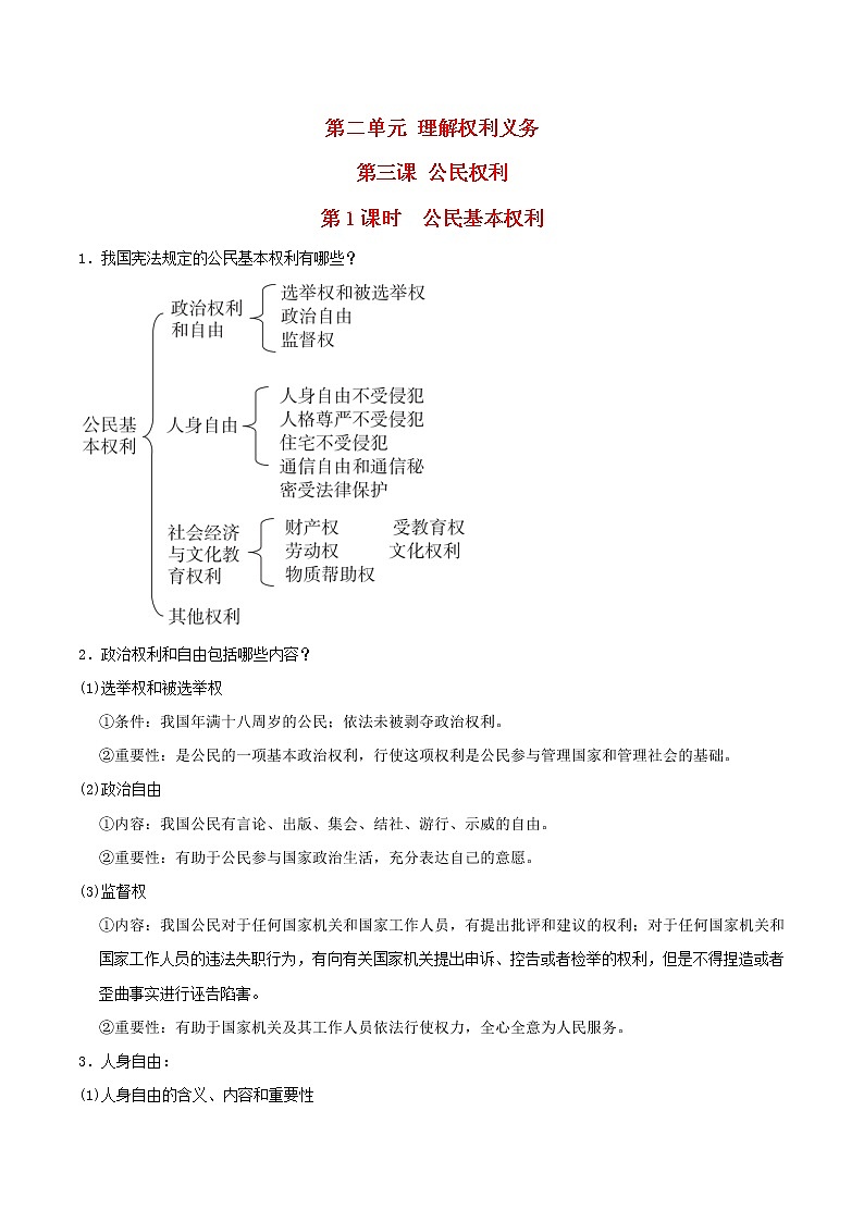 河北专用新人教版八年级道德与法治下册第二单元理解权利义务第三课公民权利第1框公民基本权利知识点第1页